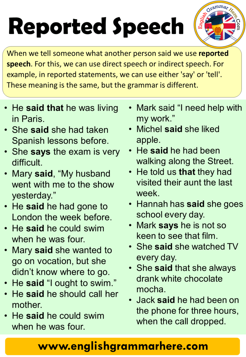 Example Of Reported Speech Sentences
