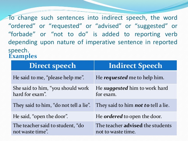 examples of direct speech sentences